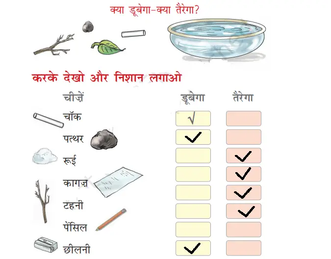 ncert class 1 hindi fifteenth chapter main bhi exercise