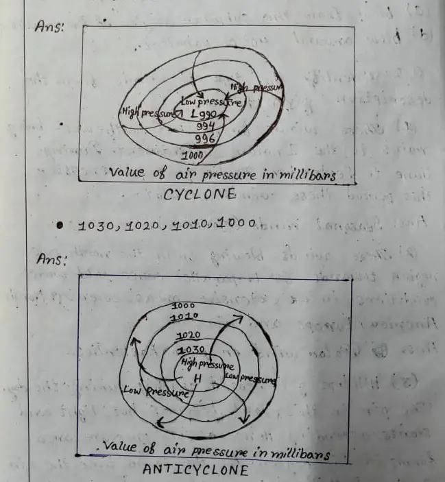 Maharashtra Board Class 7 Geography Chapter 5 Winds Solution