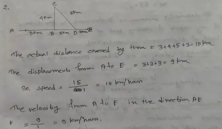Maharashtra Board Class 7 Science Chapter 7 Motion , Force and Work