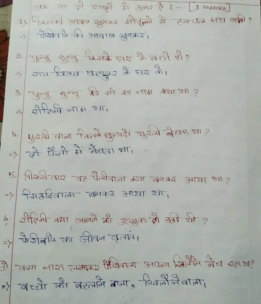 Mithaiwala Extra Questions and Answers Class 7 Hindi Chapter 5