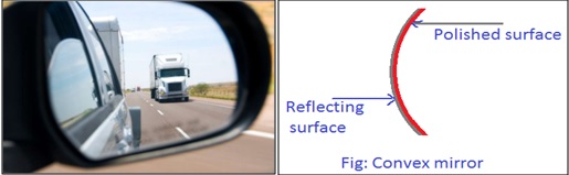 uses of convex mirror