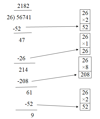 Maharashtra Board Class 5 Math Chapter 4 Multiplication and Division ...