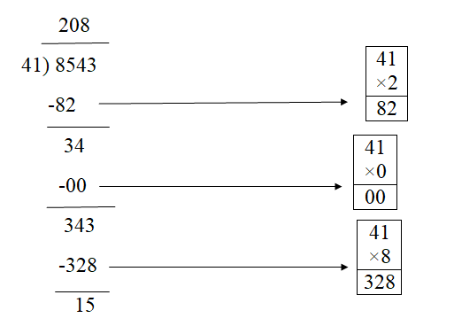 Maharashtra Board Class 5 Math Chapter 4 Multiplication and Division ...