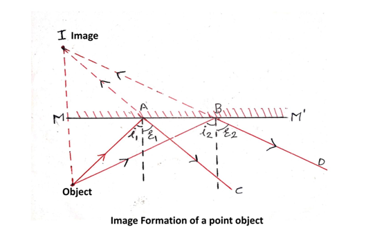 Selina Concise Class 7 Physics Chapter 4 Light Energy Solution