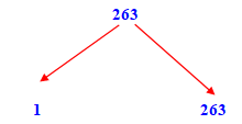 Is 263 is a prime number - Net Explanations