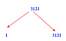 Is 3121 is a prime number - Net Explanations