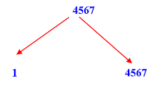 Is 4567 is a prime number