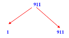 911 Math Number Is 911 is a prime number - Net Explanations