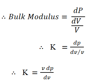 Bulk modulus : Class 11 Physics Lesson - Mechanical Properties of 