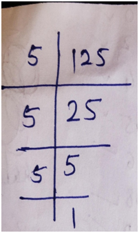Factor 125 Math Factors of 125 - Net Explanations