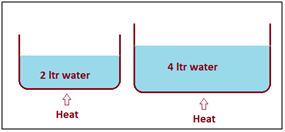 Specific heat capacity : Class 11 Physics Lesson - Thermal Properties ...