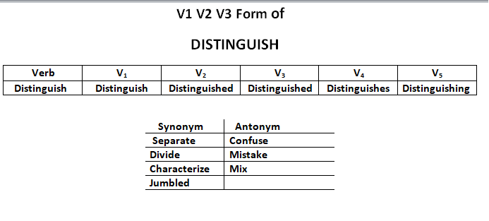 difference between verb form and verb tense