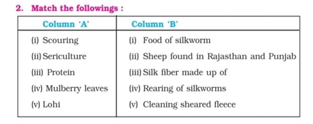 PSEB Class 7 Science Chapter 3 Fibre to Fabric Solution