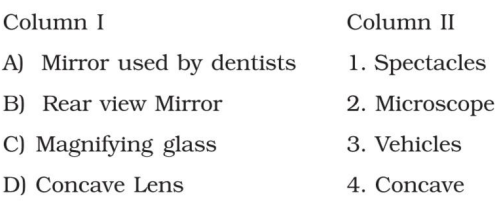 PSEB Class 7 Science Chapter 15 Light Solution