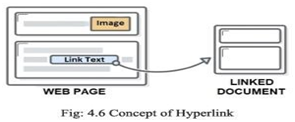 PSEB Class 10 Computer Science Chapter 4 HTML Part – III Solution