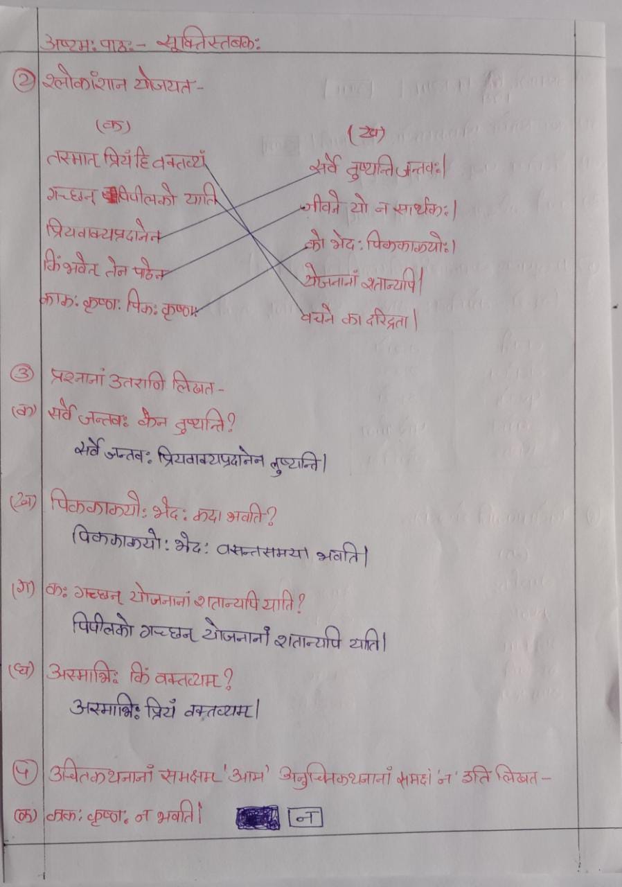 NCERT Solutions : Class 6 Sanskrit Chapter 8 सूक्तिस्तबक