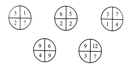 Magical Tricky Maths Quiz on Number & Letter Puzzle