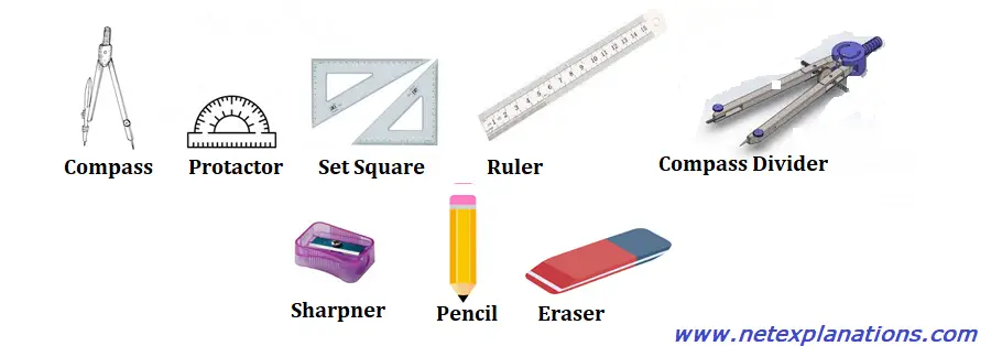 Geometry box tools names and images
