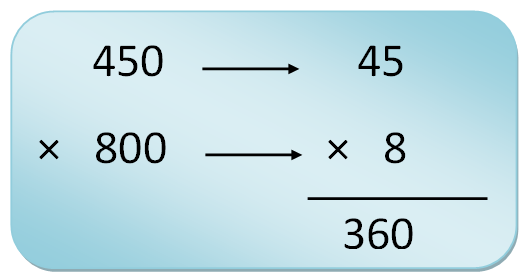 Estimating Products Grade 5 | Net Explanations