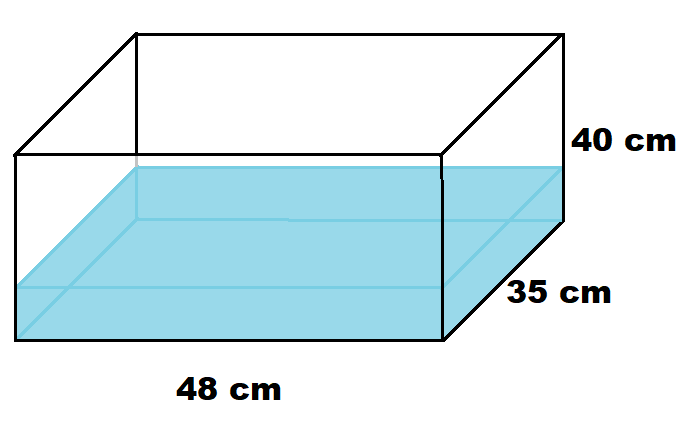 Volume Examples Math Using Container New learning Composite Mathematics Class 5 Chapter 18B Volume - Net ...