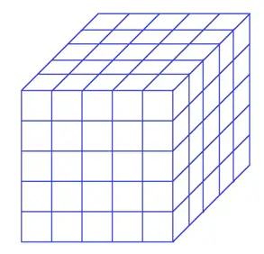 value of solid cube