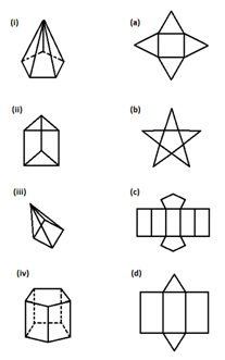 ICSE Mathematics Class 8 Chapter 16 An Easy Approach Solutions