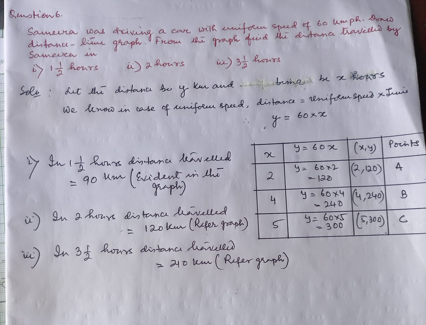 Telangana SCERT Class 9 Math Solution Chapter 6 Linear Equations in Two ...